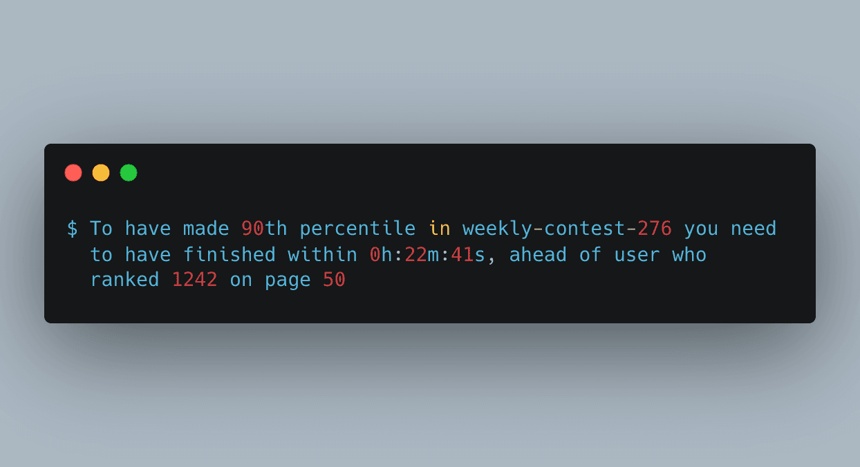 Building a Leetcode Contest Percentile Analyser
